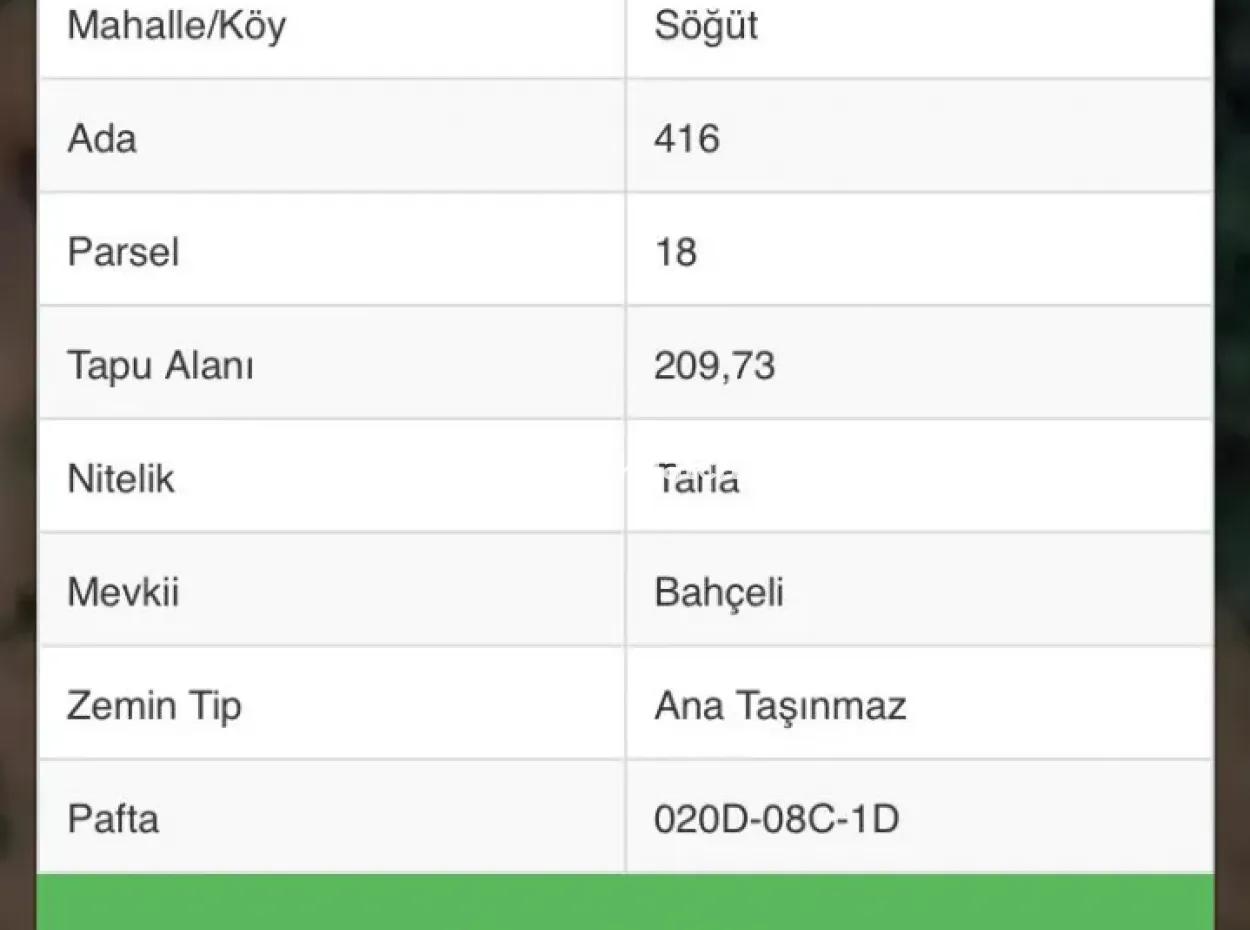 42 M2 Grundstück Kostenlos Für 209 M2 Grundstück Im Marmaris Willow Village